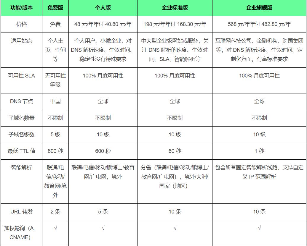 1605878186457899.jpg QQ截图20201120210732.jpg