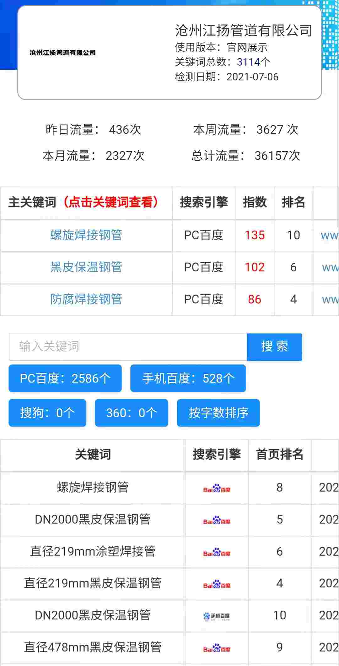 沧州管具制品网站SEO案例案例