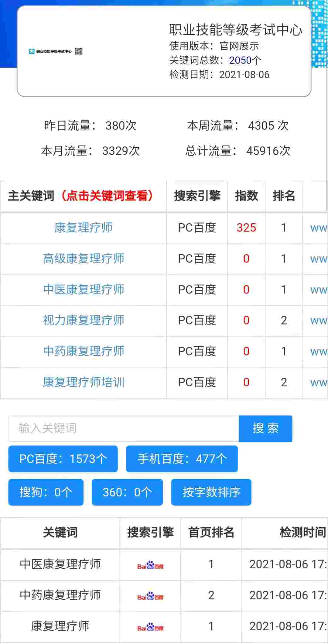 职业技能培训网站SEO案例展示